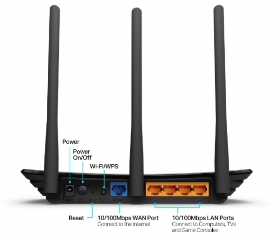 TL-WR940N Router Wi-Fi Chuẩn N Tốc Độ 450Mbps 